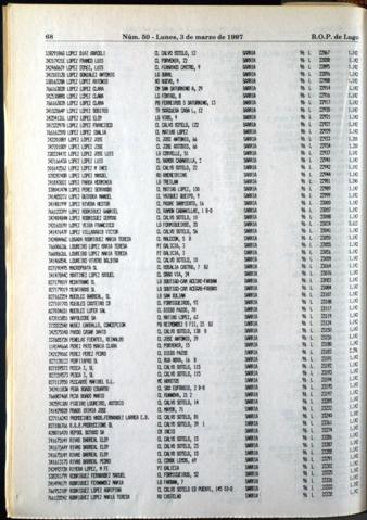 68