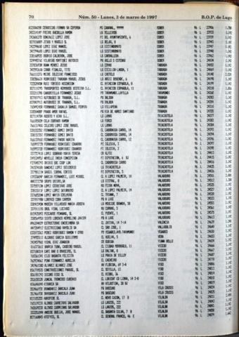 70