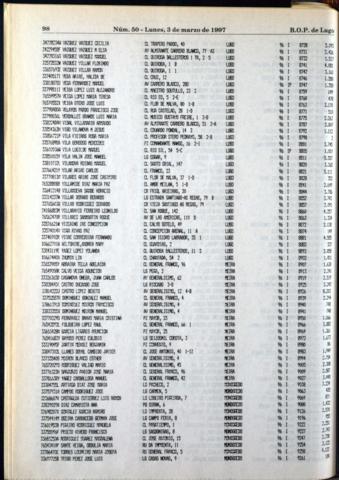 98