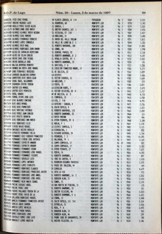 99
