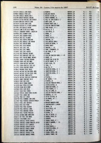 100
