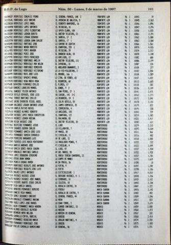101