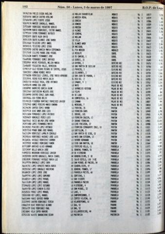 102