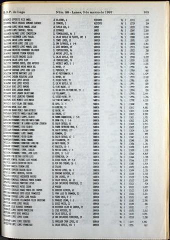 105