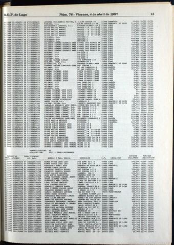 13