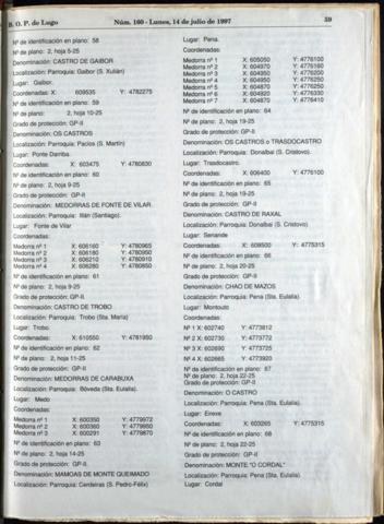 59