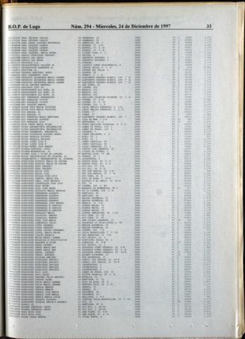 33