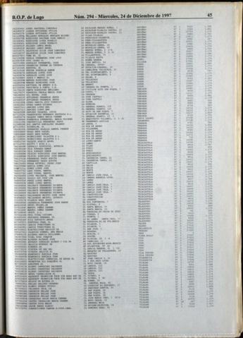 45