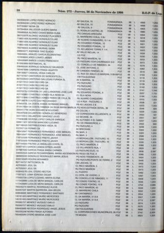 28