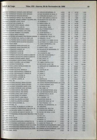 43