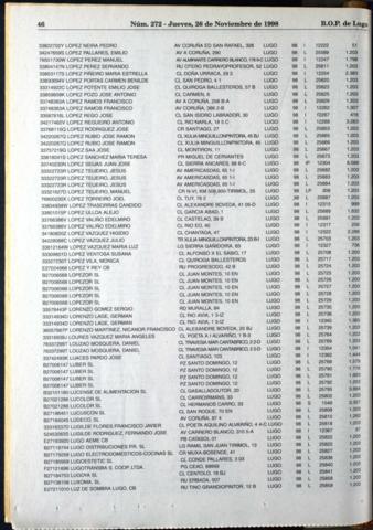 46
