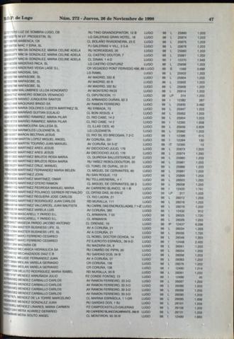 47
