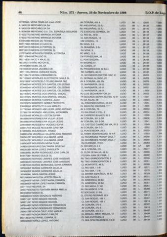 48