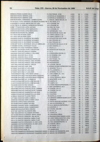 54