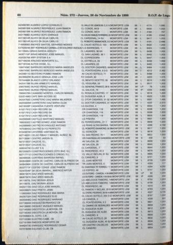 60
