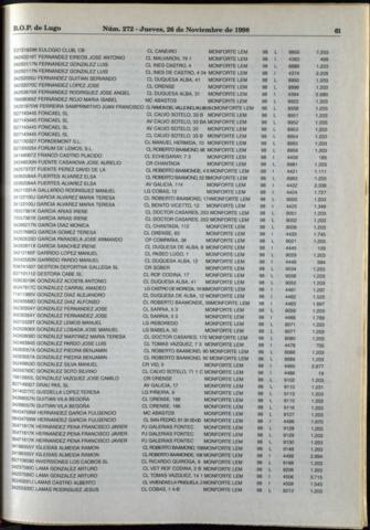 61