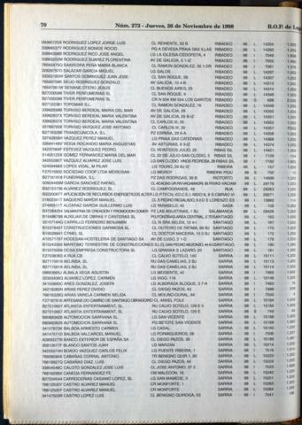 70