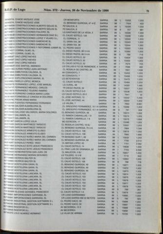 71