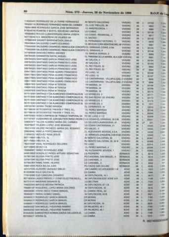 80