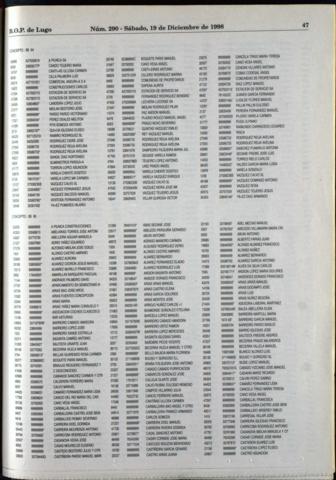 47