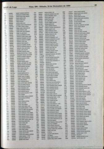 49