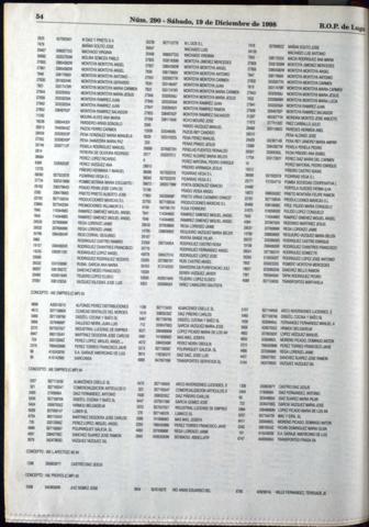 54