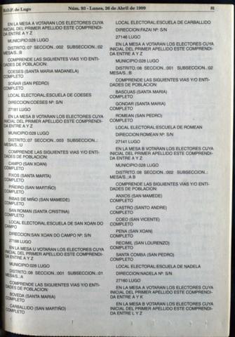 81