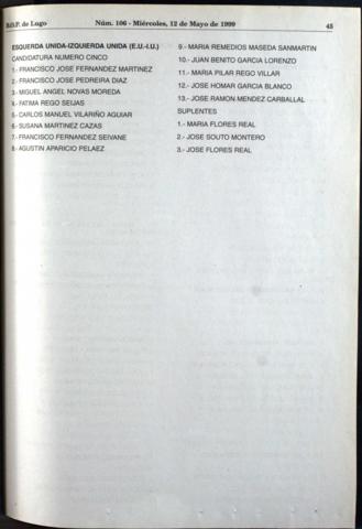 45