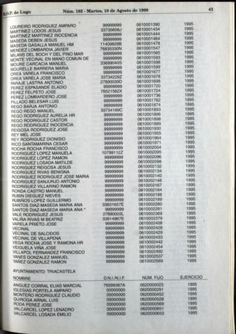 43