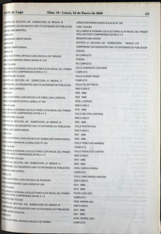 117