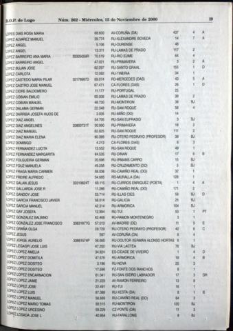 19