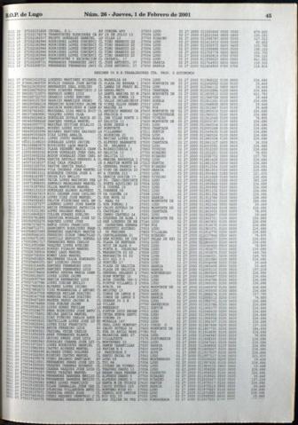 45