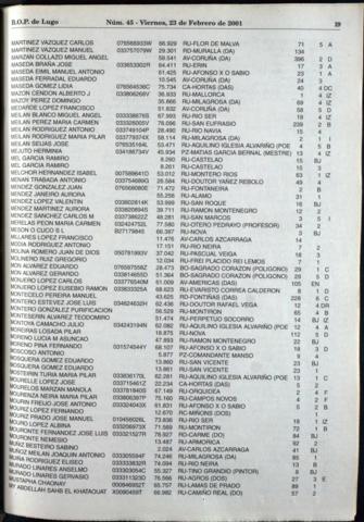 19