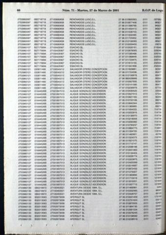 68