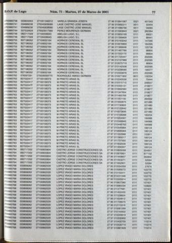 77