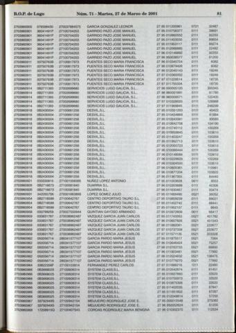 81