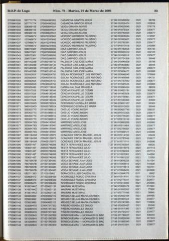 83