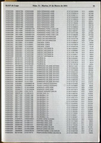 91