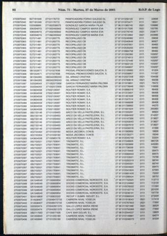 92