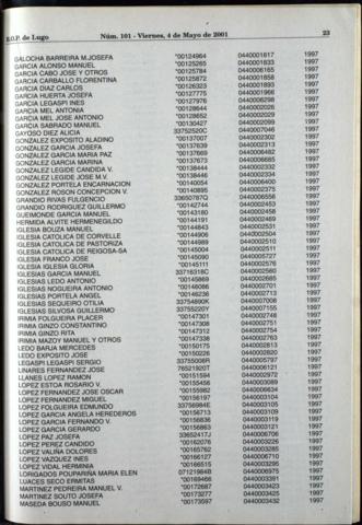 23