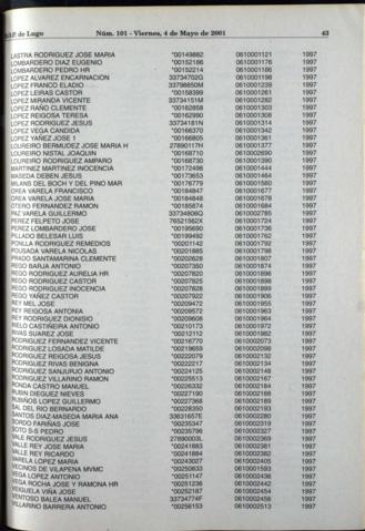 43
