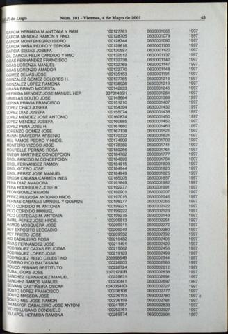 45