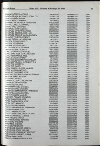 47