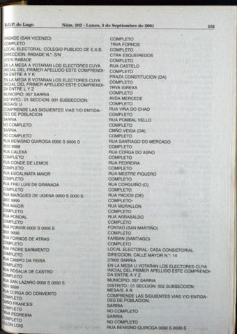 101
