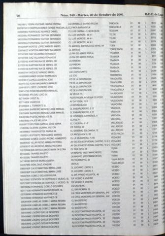 80