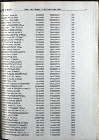 15