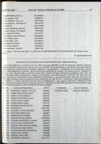 15