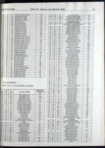 15