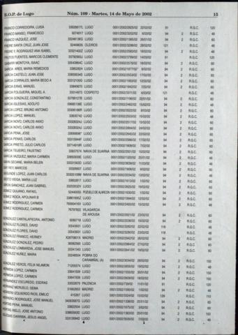 15
