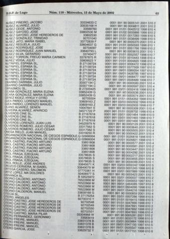 63